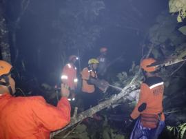 Sitrep (Situation Report) Laporan Situasi Bencana Cuaca Ekstrim